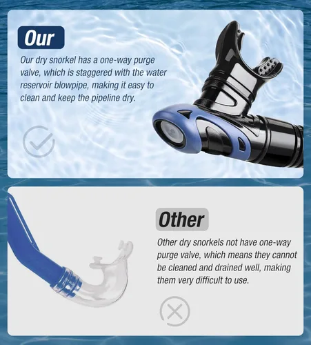 Miniatura 5 de Aegend - Esnórquel seco para buceo para adultos y jóvenes - Equipo de snorkel con válvula seca superior, perfecto para snorkel, buceo libre