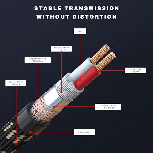 Miniatura 3 de Cables XLR - Paquete de 6 cables XLR trenzados de nailon trenzado y cable de micrófono equilibrado para micrófonos, mezcladores y altavoces