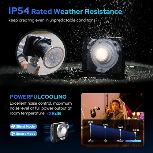 Miniatura 7 de Aputure Amaran Ray 60C LED luz de video portátil, CCT 1,800K-20,000K luz de fotografía con bolsa portátil Softbox (60W)