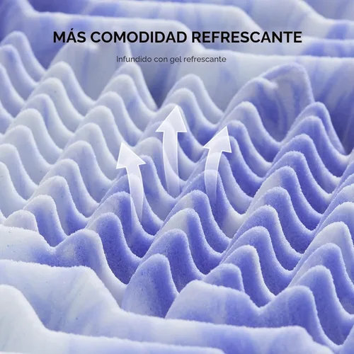 Miniatura 4 de Dreamsmith Cubrecolchón de espuma viscoelástica de 3 pulgadas y 7 zonas, tamaño Queen, con infusión de gel para aliviar la presión, fabricado