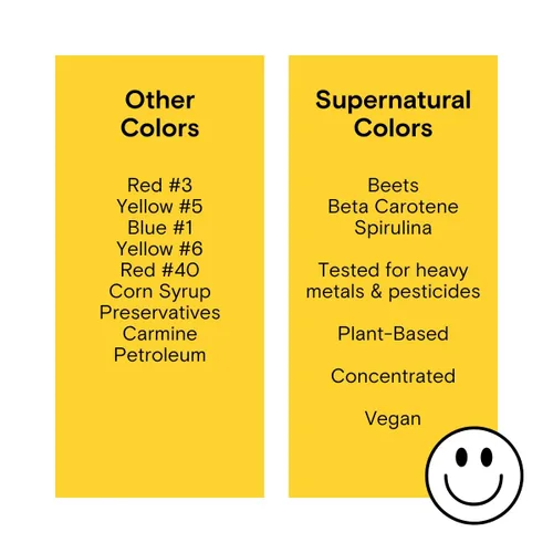 Miniatura 4 de Supernatural Colores alimentarios 100% a base de plantas, 3 veces más vibrantes, sin colores artificiales, vegano, kosher, sin gluten, 0.28 onzas
