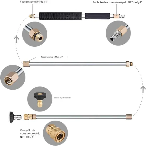 Miniatura 3 de Selkie Varita de Extensión Mejorada para Lavadora a Presión Lanza con Puntas de Boquilla de Pulverización, 30°, 90°, 120° Varilla Curva, Conexión