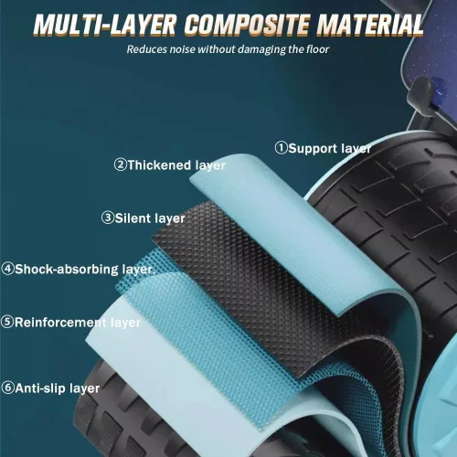 Miniatura 3 de Rueda de Abdominales 2026 Nueva con Temporizador y Almohadilla para Rodillas, Rueda Abdominal de Rebote Automático con Soporte para Codos, Equipo