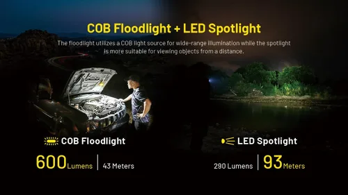 Miniatura 4 de Nitecore NWL20 - Luz de trabajo COB Mechanics, 600 lúmenes, USB-C recargable, portátil, 78 horas de tiempo de funcionamiento para lugares
