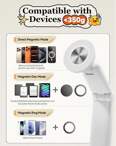 Miniatura 4 de SAIJI 【Magnético】Soporte para teléfono celular para cama, mini soporte de almohada Kindle con brazo elevado de doble eje, soporte para teléfono
