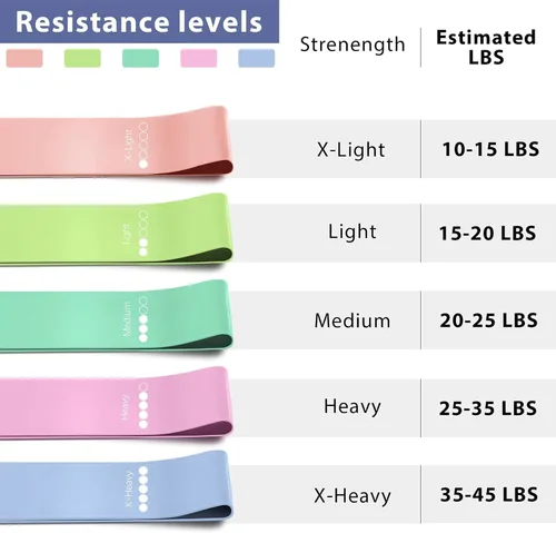Miniatura 2 de Banda de látex para entrenamiento, banda de resistencia para hombres y mujeres, banda de goma para pilates y yoga, equipo de ejercicio para piernas