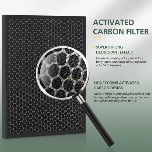 Miniatura 6 de Juego de 2 filtros HSP001 de repuesto para purificador de aire HSP001 Smart True HEPA, filtración de 4 etapas de prefiltro fino, carbón activado
