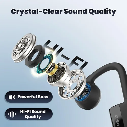 Miniatura 7 de SANOTO Auriculares de oreja abierta con micrófono, auriculares inalámbricos de oreja abierta Bluetooth 5.3/emparejamiento multipunto/micrófono