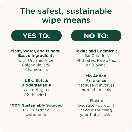 Miniatura 3 de HealthyBaby Nuestras Toallitas Húmedas Verificadas como Seguras por EWG 100% a Base de Agua y Plantas Sin Perfume y Seguras para Piel Sensible