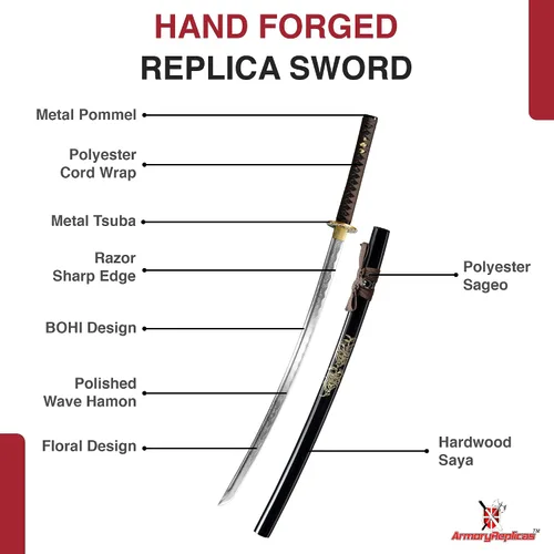 Miniatura 3 de Armory Replicas™ - Colección Katana Samurai Forjada a Mano Premium - Cuchillas de acero de alto carbono 1045 - Diseño de espiga completa