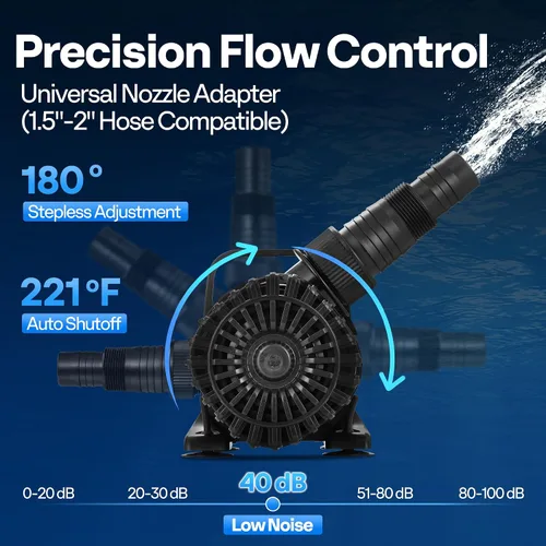 Miniatura 5 de VIVOHOME Bomba de agua sumergible de 220 W 4500 GPH con salida de agua ajustable de 180°, elevación de 19.4 pies de altura para fuentes de cascada