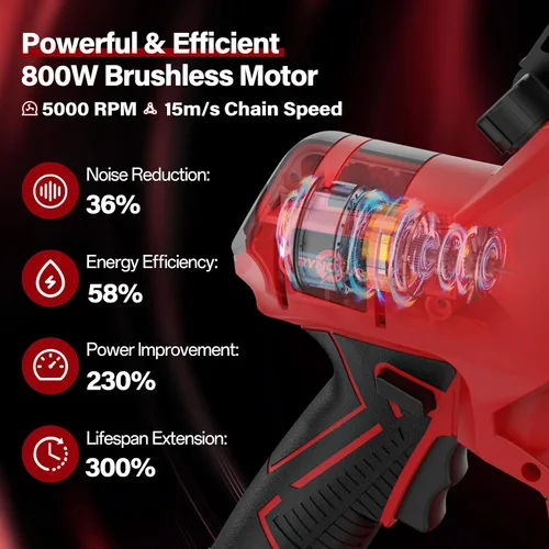 Miniatura 2 de Mini motosierra para batería Milwaukee M18, motosierra eléctrica inalámbrica 2 en 1 de 8 y 6 pulgadas con motor sin escobillas de 800 W y engrasador