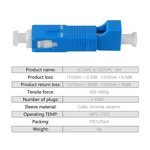 Miniatura 4 de Paquete de 4 adaptadores monomodo SC/UPC macho a LC/UPC hembra Conector de fibra óptica Convertidor adaptador FTTH para localizador de fallas