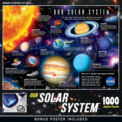 Miniatura 5 de MasterPieces Sistema Solar - Tierra