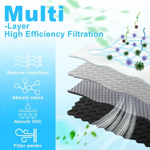 Miniatura 4 de Paquete de 6 filtros de aire de repuesto de alta calidad para refrigerador, filtro activado por carbón compatible con Frigidaire PAULTRA Pure Air
