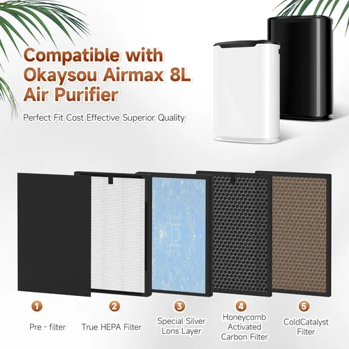 Miniatura 3 de Juego de 2 filtros de repuesto de carbono HEPA de 8L compatibles con purificador de aire Okaysou Airmax 8L, 2 piezas de prefiltro de carbono+2
