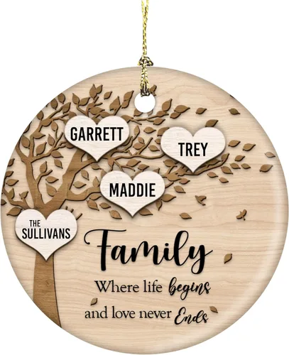 Miniatura 6 de Family Where Life Begins and Never Ends - Adorno de Navidad personalizado de cerámica de 3 pulgadas con caja de regalo (5 nombres)