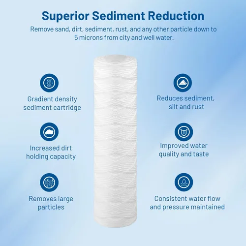 Miniatura 2 de Whole House - Cartucho de filtro de agua para pozo de sedimentos de 5 micrones, 10 x 2.5 pulgadas, repuesto para W5W, WHKF-WHSW, RS5-DS, RS2-DS