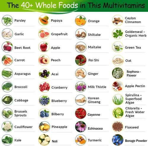 Miniatura 7 de Multivitamínico vegano de alimentos integrales con hierro, multivitamínico diario para hombres y mujeres, multivitaminas metiladas, complejo B