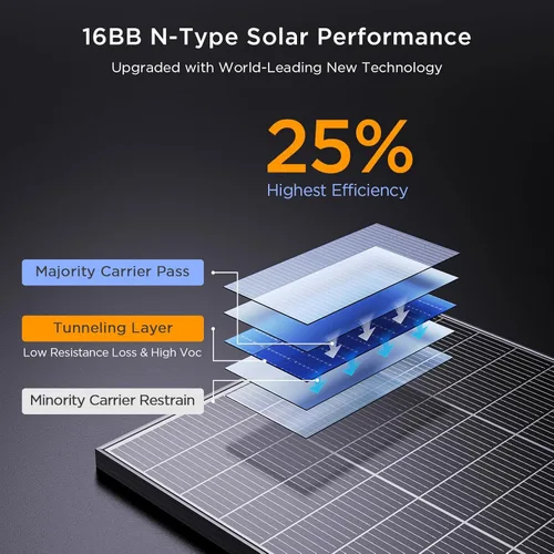 Miniatura 3 de N-Type 16BB - Panel solar de 400 W, 4 paneles solares de 100 W, 25% módulos fotovoltaicos monocristalinos de alta eficiencia, ahorro de espacio
