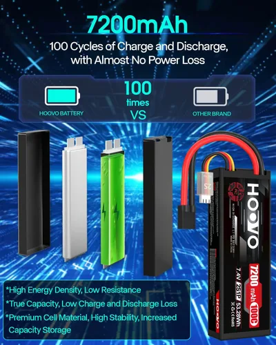 Miniatura 4 de HOOVO 2S Lipo Battery 7.4V 7200mAh 100C RC Lipo Battery Pack Estuche rígido con enchufe TR compatible con camiones RC 1/8 y 1/10 vehículos RC Car