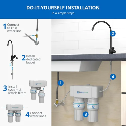 Miniatura 7 de Aquasana Filtro de agua para debajo del fregadero Filtración de 2 etapas Reduce hasta un 99.99% de PFAS, plomo, cloro, quistes y más Filtro