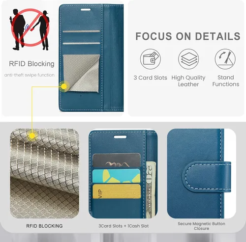 Miniatura 3 de FLIPALM Funda tipo cartera para Samsung Galaxy A14 5G con bloqueo RFID, soporte para tarjeta de crédito, de piel sintética, función atril, Azul