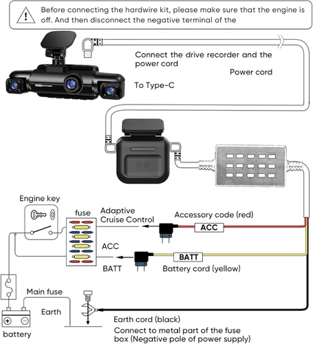 Miniatura 5 de Neideso Kit de cable rígido tipo C con detección de radar, adecuado para cámara de tablero de interfaz