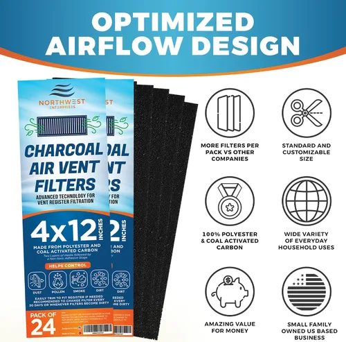 Miniatura 4 de Filtros de ventilación de aire de carbón activado para el hogar, filtros de ventilación de piso de control de polvo de 4 x 12 pulgadas, ambientador