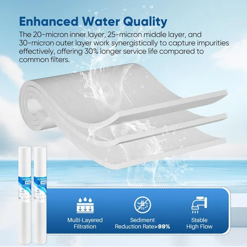 Miniatura 7 de PUREPLUS Filtro de agua para toda la casa de sedimentos de 20 micrones, 20 x 2.5 pulgadas, prefiltración de sedimentos de 20 pulgadas, cartucho