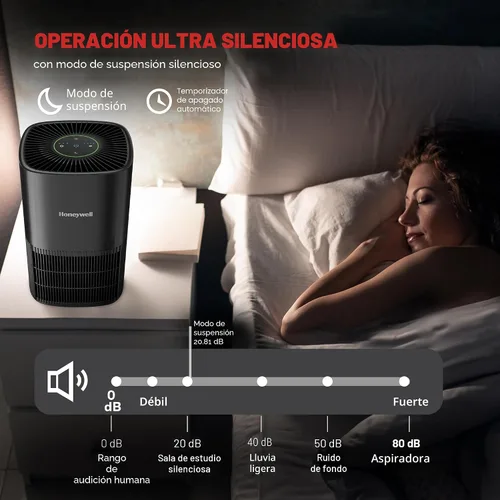 Miniatura 7 de Honeywell Allergen Plus HPA125B - Purificadores de aire HEPA compactos para habitación pequeña, cobertura de hasta 530 pies cuadrados, filtro 3