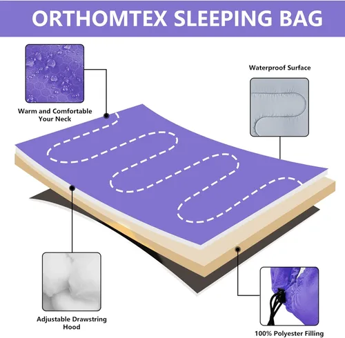 Miniatura 2 de Sacos de Dormir para Adultos, Niños y Niñas - Saco de Dormir Ligero Impermeable para Clima Cálido y Frío con Mochila Compacta, Ideal para 3-4