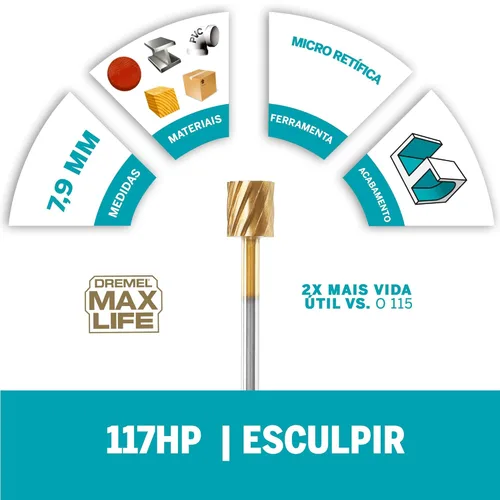 Miniatura 2 de Dremel 117HP Max Life 1/4" (6.4mm) Broca de tallado rotativa de alto rendimiento, paquete de 2