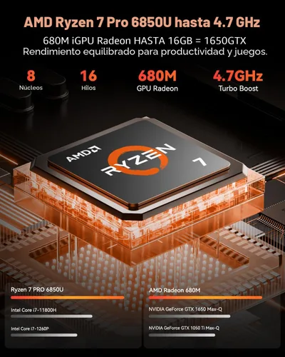 Miniatura 2 de NIMO 15.6" FHD Laptop de Juegos Ligeros, 8 núcleos AMD Ryzen 7 Pro 6850U 32GB LPDDR5 RAM 1TB SSD (Supera al i7-1360P hasta 4.7GHz) GPU AMD Radeon