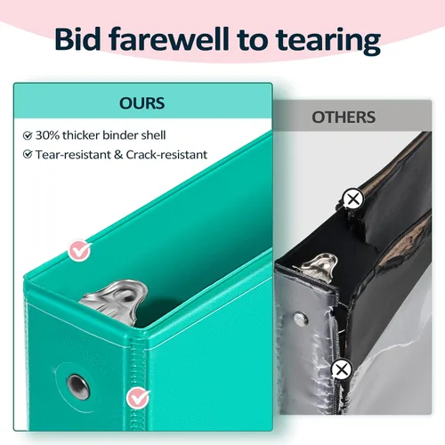 Miniatura 3 de BinderX - Carpeta de 3 anillos redondos extraduradera de 1 pulgada, se adapta a 175 hojas de papel de 8.5 x 11 pulgadas, cubierta personalizable