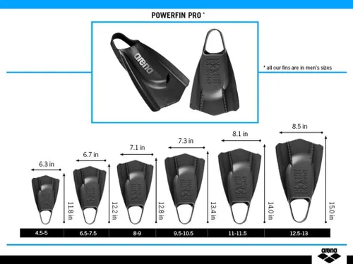 Miniatura 6 de Arena Aletas de Entrenamiento de Natación Powerfin Pro Unisex para Adultos Hombres y Mujeres Aletas de Silicona de Hoja Corta Izquierda-Derecha