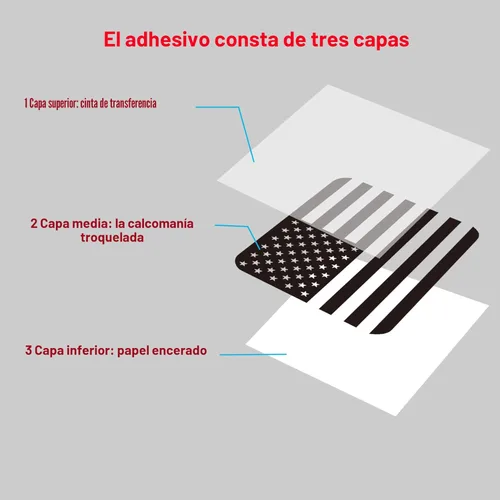 Miniatura 4 de Zxiaochun Calcomanía de bandera para ventana trasera media de la bandera americana para Ford F150 F250 F350 2015-2020 2021 2022 2023 2024 2025 Negro