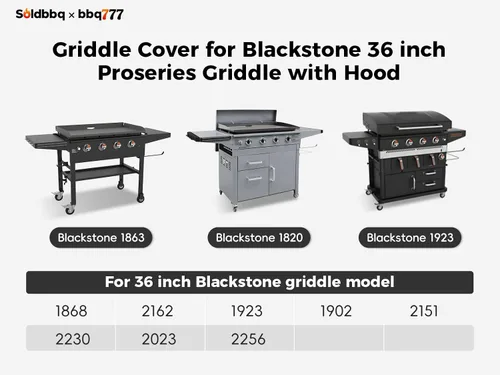 Miniatura 3 de Bolsa de transporte de 17 pulgadas y cubierta para parrilla Blackstone de 17 pulgadas con capucha, cubierta de poliéster 600D resistente, piezas