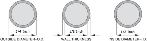 Miniatura 3 de OCS Parts Tubo de silicona de 1/2 pulgadas de diámetro interior x 3/4 pulgadas de diámetro exterior 3 pies Tubo de silicona de grado alimenticio