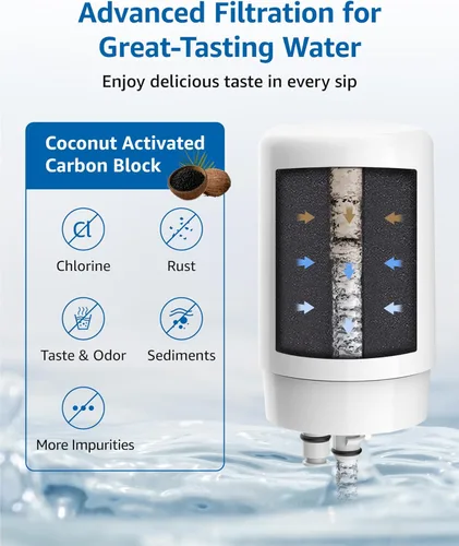 Miniatura 2 de Filterlogic Cartucho de filtro para grifos, repuesto para filtro Brita, sistema de filtración de agua Brita 36311, FR-200, FF-100, 100 galones