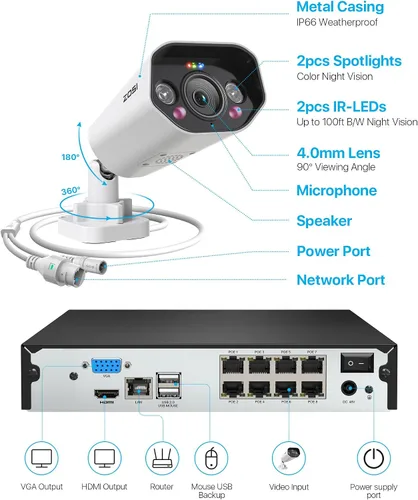 Miniatura 8 de ZOSI Sistema de cámara de seguridad PoE con reflector 4K de 8 canales, 8 cámaras IP para exteriores e interiores de 8 MP/4K, detección
