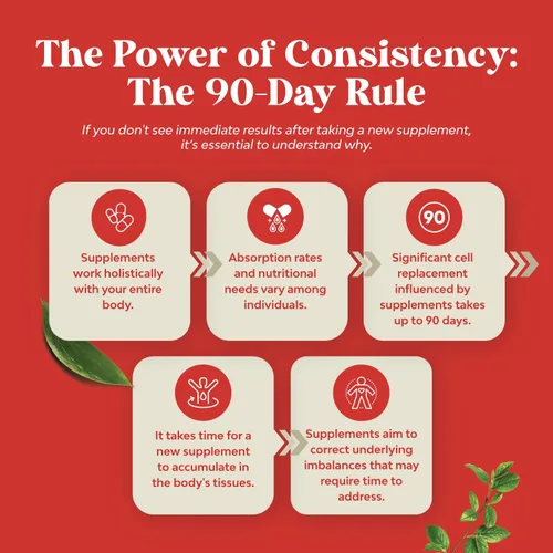 Miniatura 7 de Cápsulas limpiadoras de vinagre de sidra de manzana, pastillas de limpieza profunda y desintoxicación ACV para la salud intestinal y digestiva