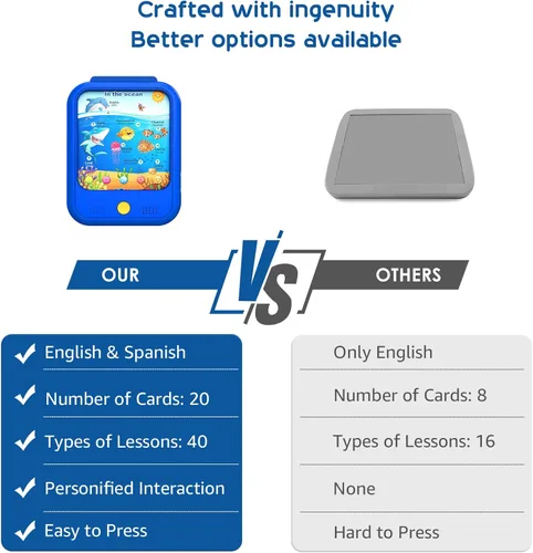 Miniatura 6 de Qiaojoy Tableta de aprendizaje para niños, almohadilla de aprendizaje educativa para niños de 2 a 5 años para aprender alfabetos, números