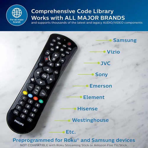 Miniatura 4 de Control remoto Philips universal, para Samsung 6 dispositivos Negro