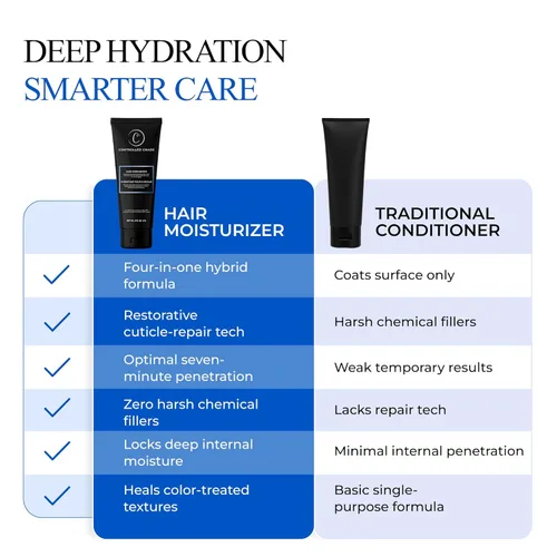 Miniatura 7 de Controlled Chaos Hidratante capilar para cabello rizado, sin parabenos ni sulfatos, hidrata y define el cabello extra seco, ondulado, grueso