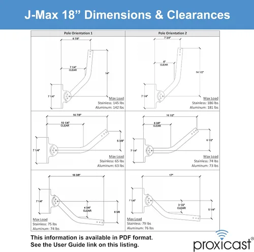 Miniatura 5 de Proxicast Pro-Grade J-Max - Soporte de antena de aluminio 100% sólido a prueba de óxido, soporte universal de pivote/bloqueo ajustable