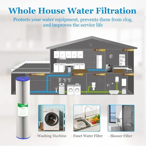 Miniatura 7 de Cartucho de repuesto de filtro de agua para toda la casa de 20 micrones y 20 pulgadas, filtros de agua plisados de sedimentos de 4.5 x 20 pulgadas
