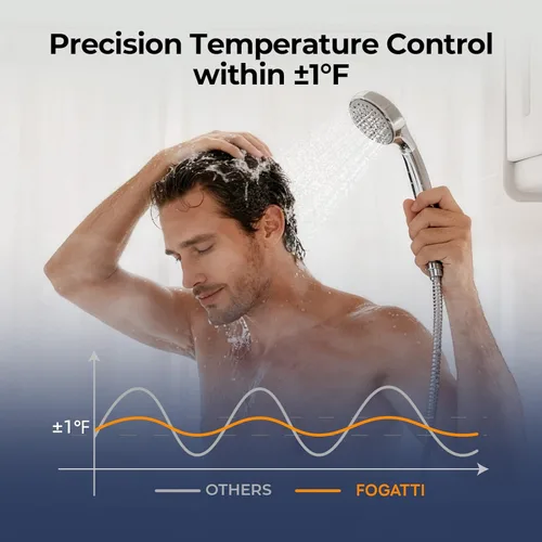 Miniatura 7 de FOGATTI Calentador de agua sin tanque para RV, 66,000 BTU máximos, 0.5-3.9 GPM de eficiencia energética, tanque de mezcla incorporado, puerta gris