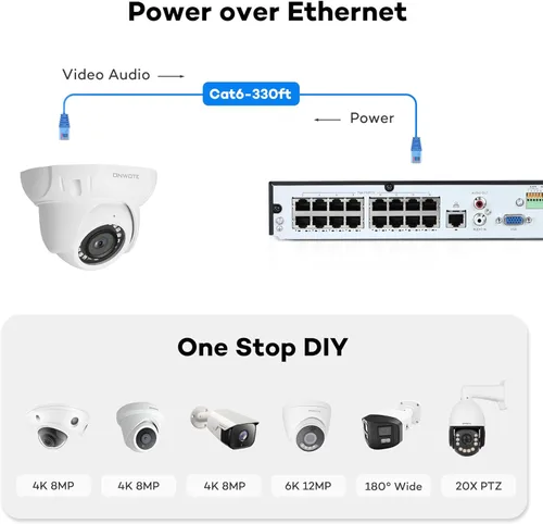 Miniatura 5 de ONWOTE Sistema de cámara de seguridad PoE NVR de 16 canales, 12MP 4K 16CH NVR comercial de 4 TB, 16 cámaras IP de 122° con cable de 5MP