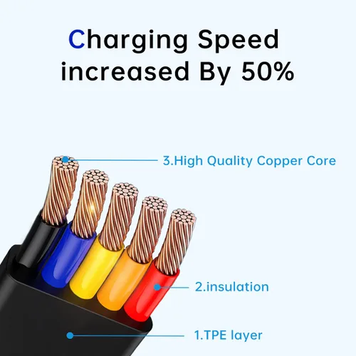 Miniatura 3 de Gartmost 6 unidades 3 en 1 retráctiles múltiples cargadores rápidos Cable a granel (3.28 pies) con USB C/Micro USB/L y soporte para teléfono